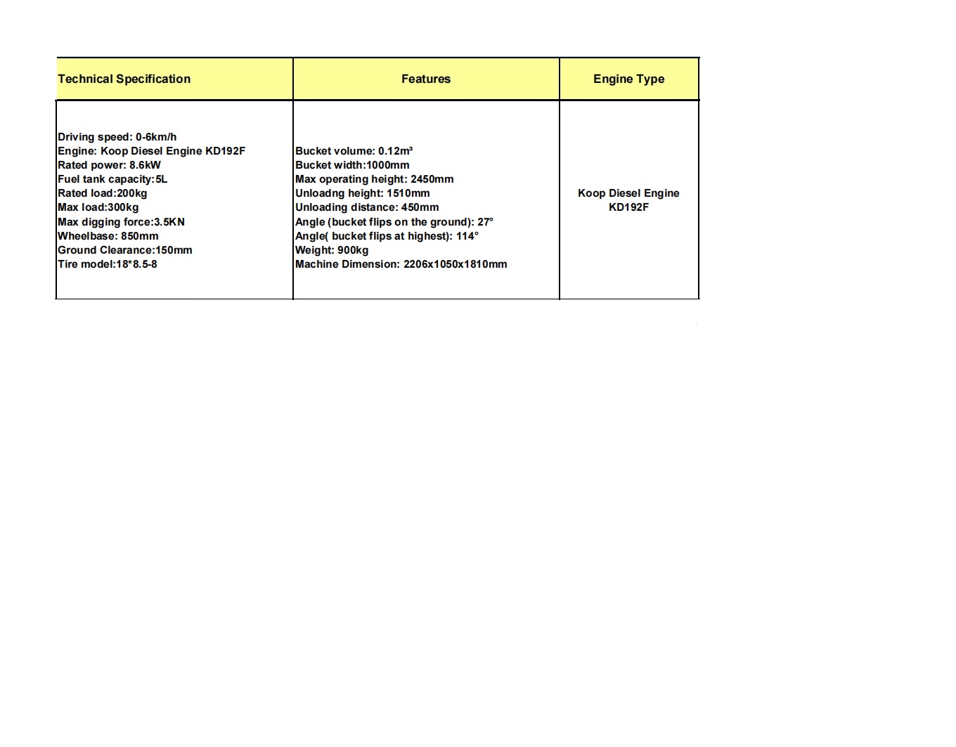 NEW Small skid steer loader Wheel loader 300 KG