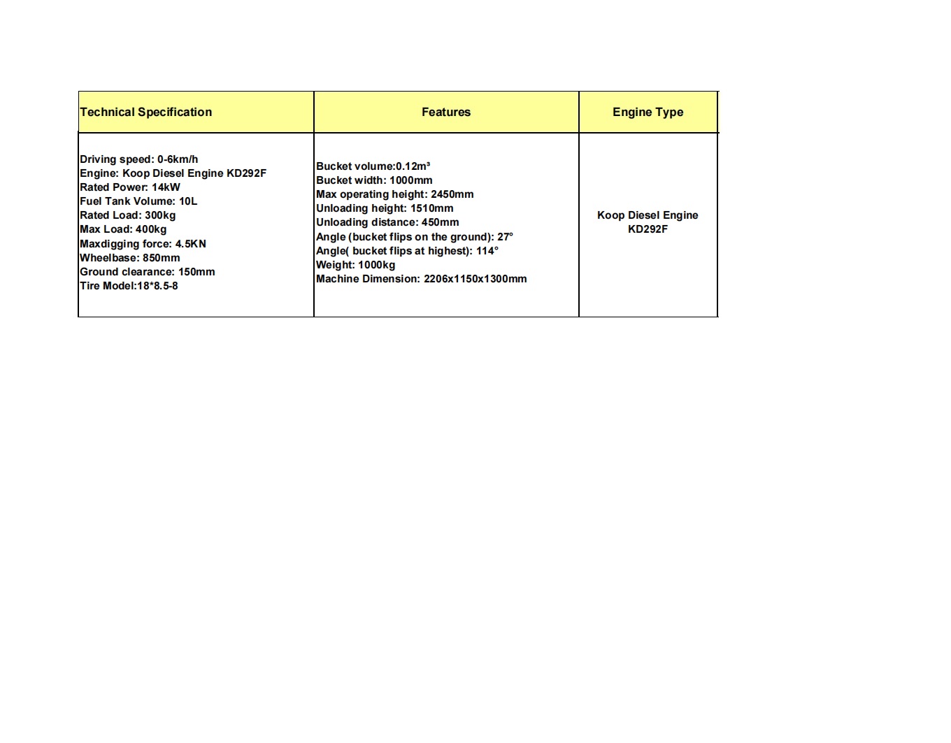 NEW Small skid steer loader Wheel loader 400 KG