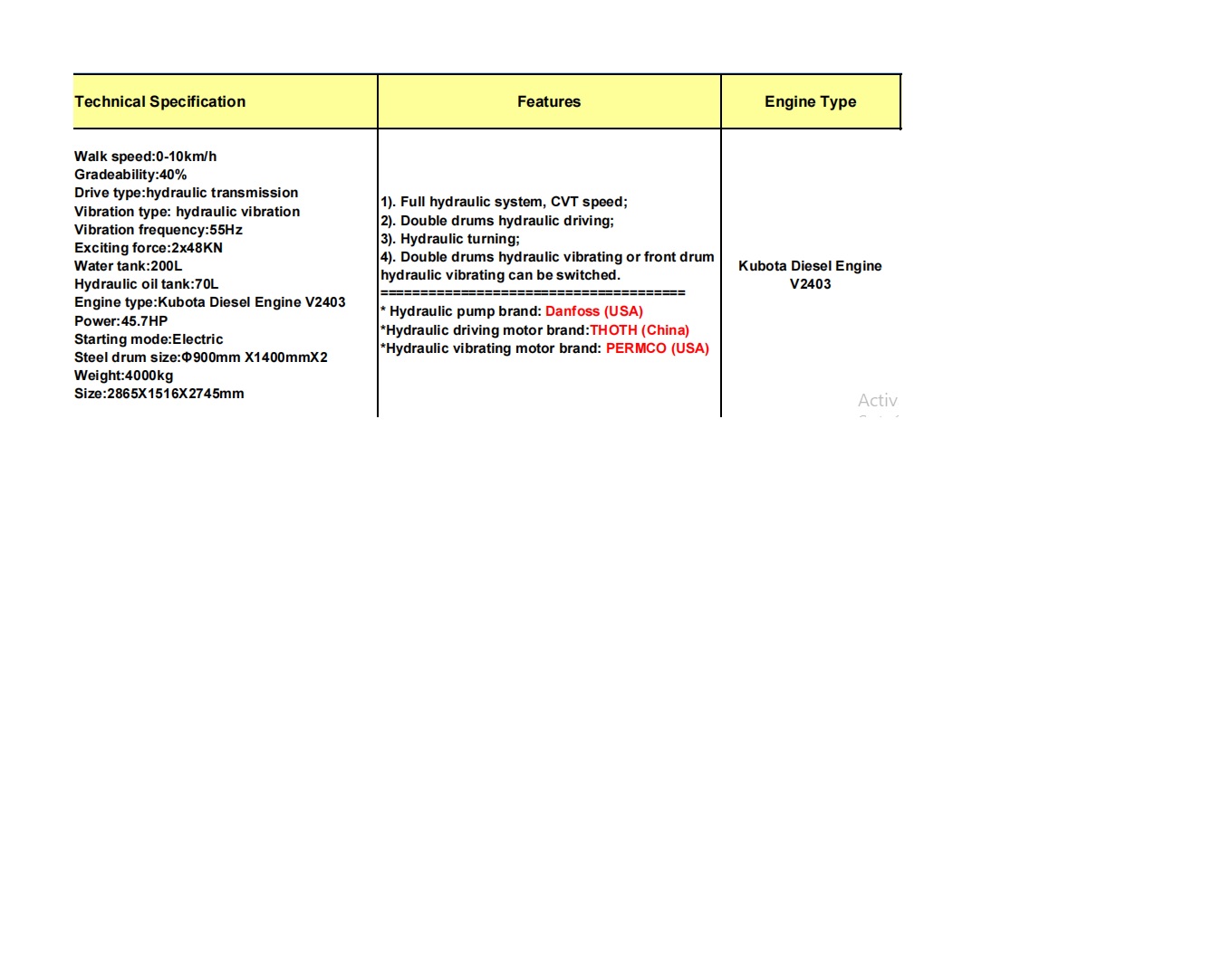 New Hydraulic Vibration Rollar 4000 KG