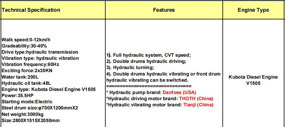 New Hydraulic Vibration Rollar 3000 KG