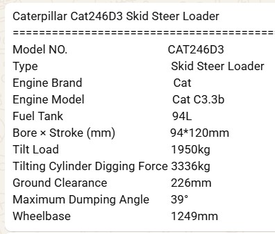 Caterpillar Cat246D3 Skid Steer Loader